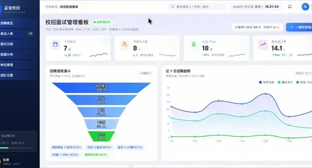 搭建校招面试管理看板
