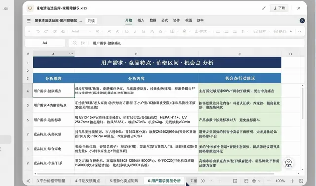 抓取多平台数据（电商选品）