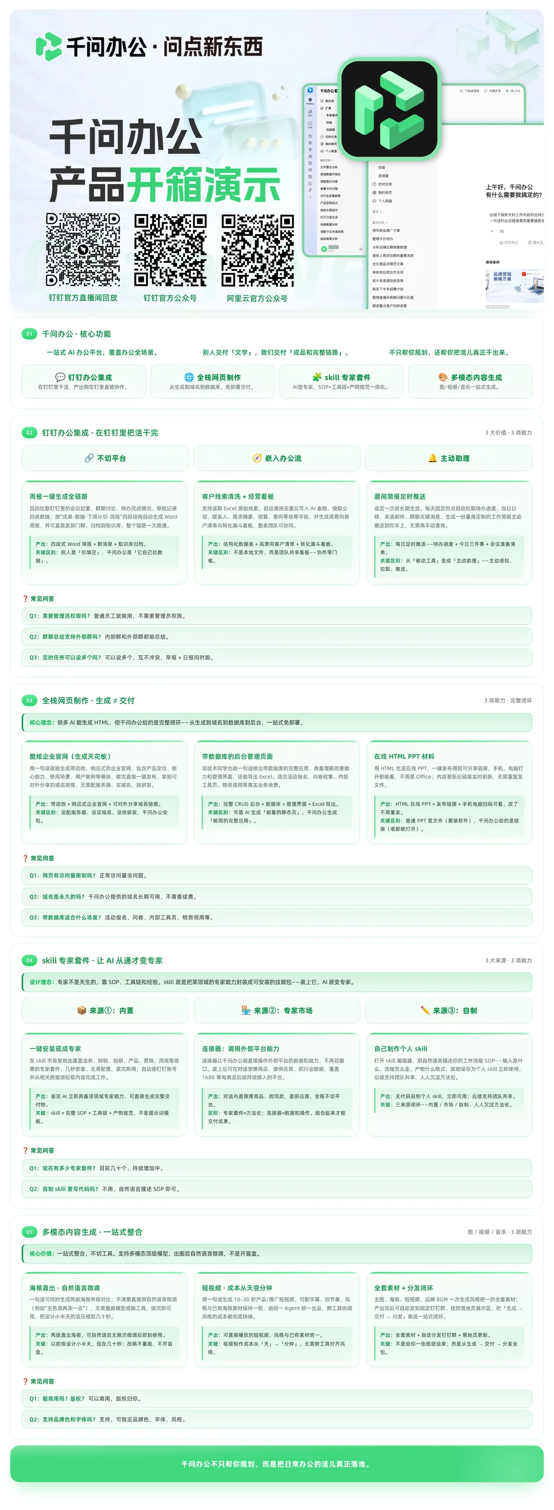 产品开箱演示 One Page 速览图