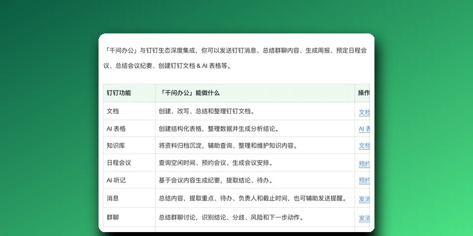 钉钉深度集成
